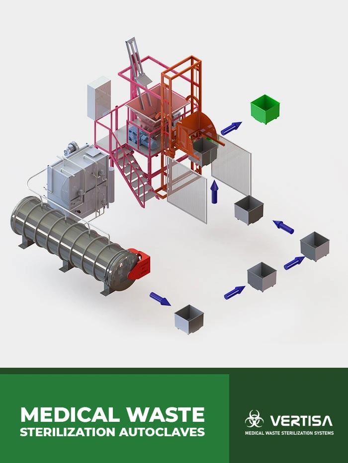 vertisa medical waste